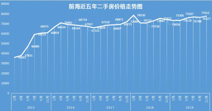 房价最新行情及市场走势与影响因素深度解析