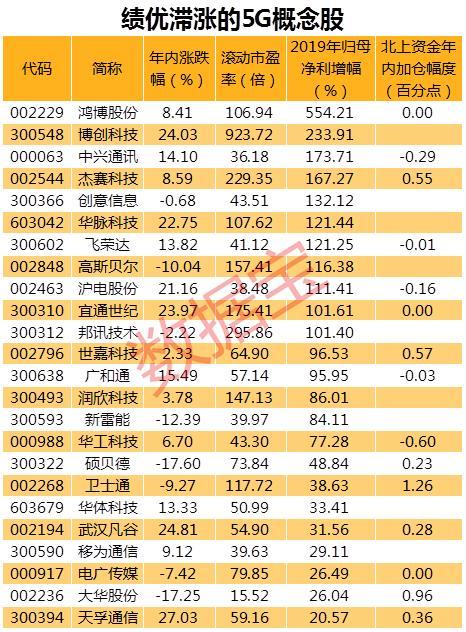 基建最新动态，推动经济发展的关键动力