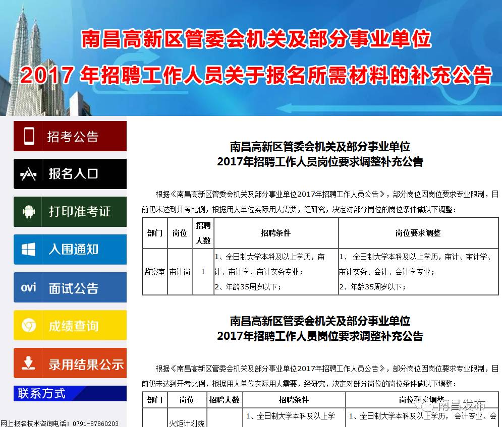 南昌招聘网最新招聘动态深度解读与解析