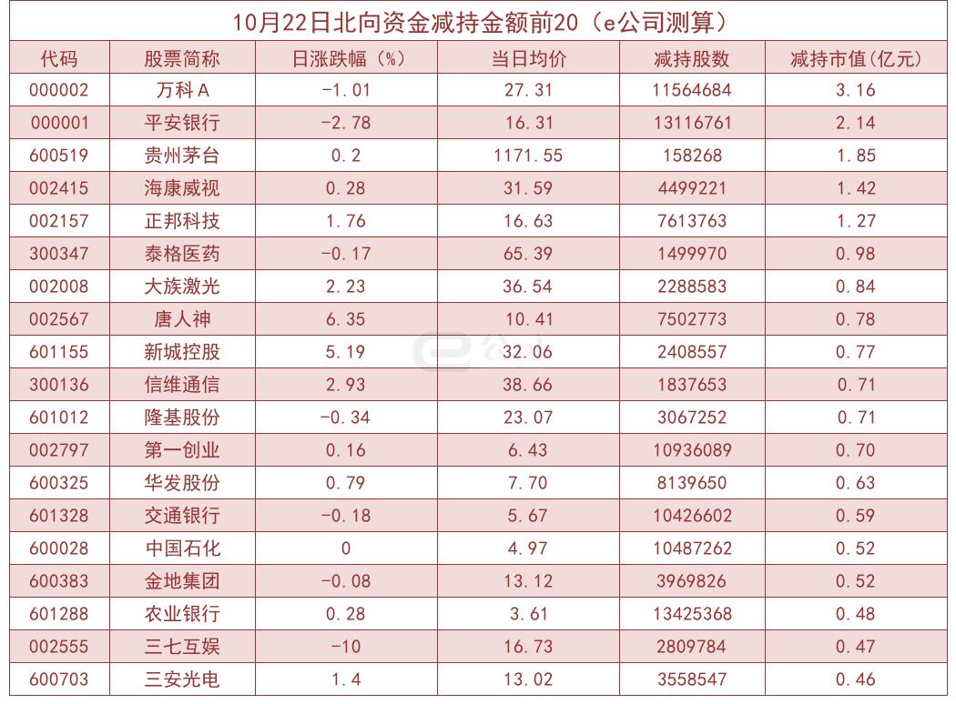 易见股份最新动态全面解读