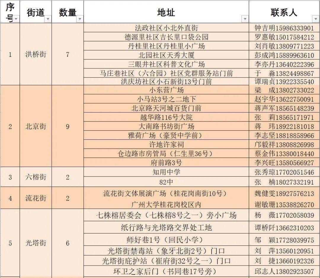 2024年12月24日 第5页