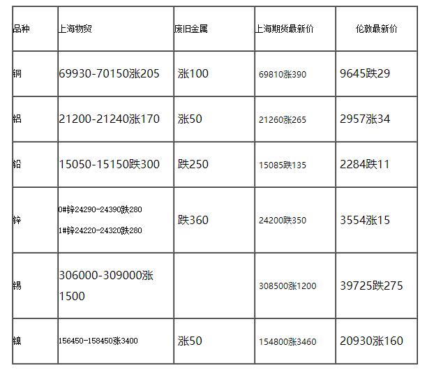 最新镍，科技前沿与材料革新的交汇点探索