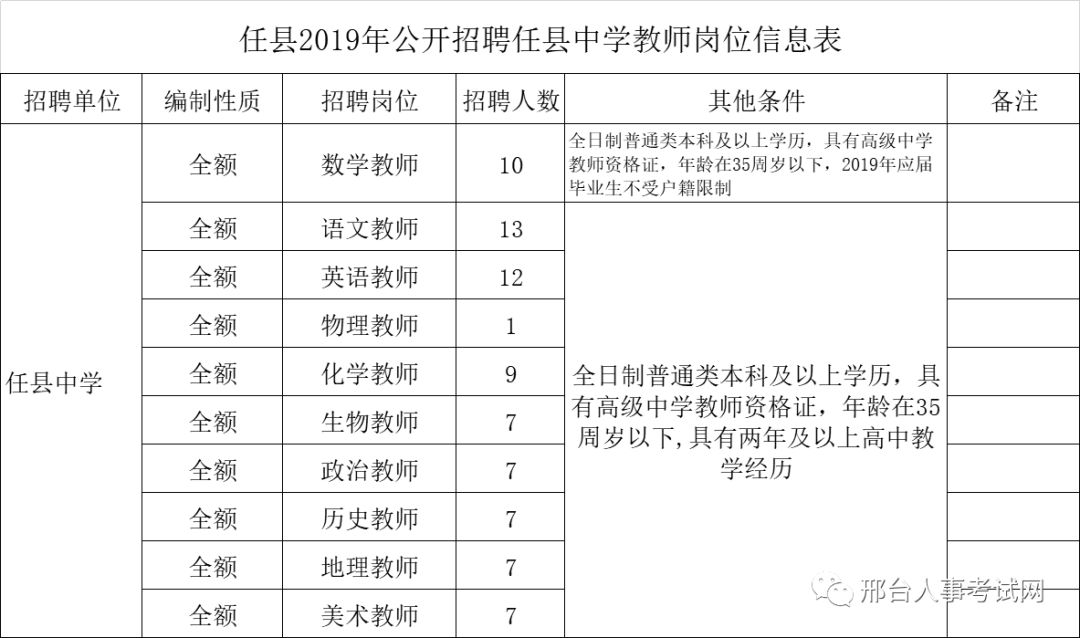 2024年12月24日 第3页