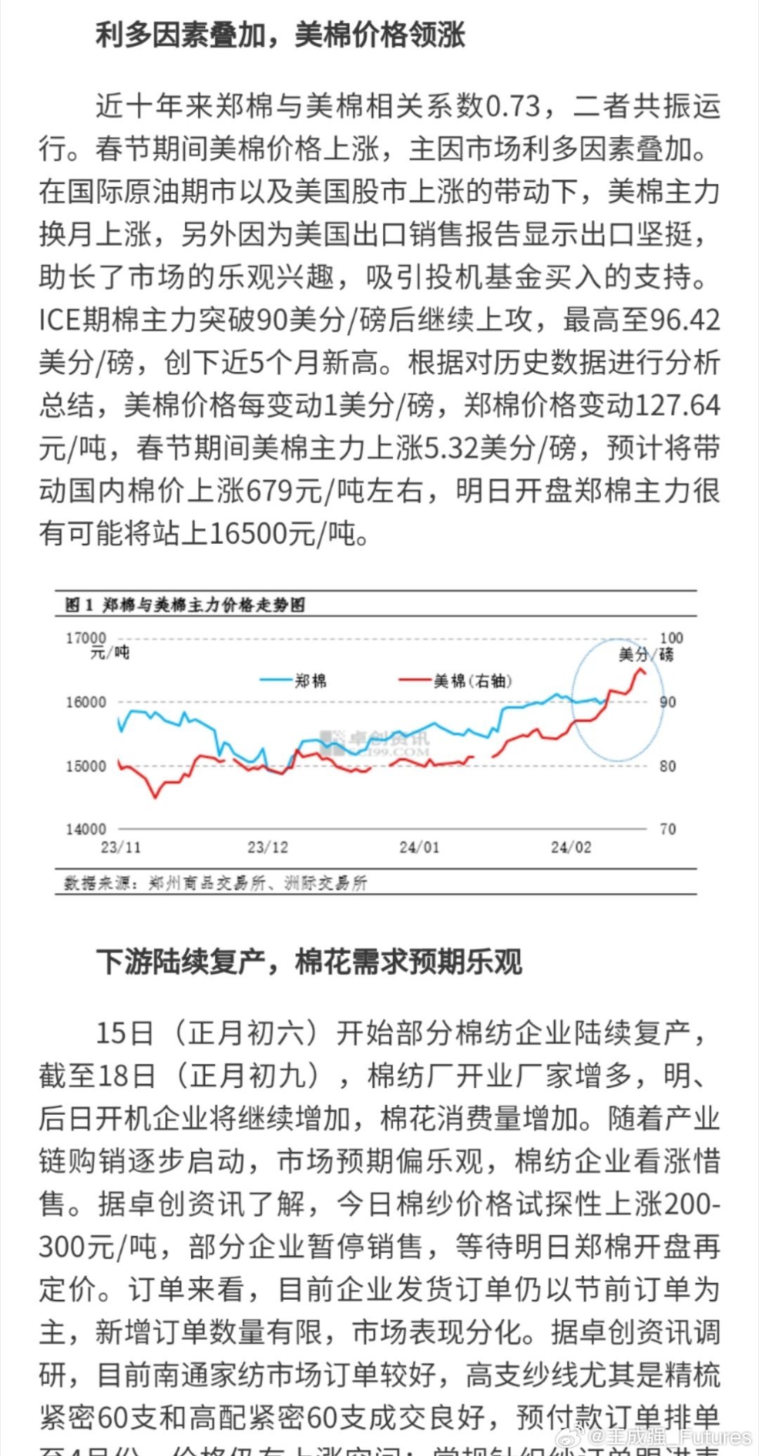 棉花价格最新动态解析