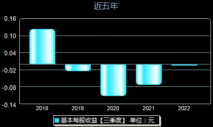 当代东方繁荣与发展并进的最新态势