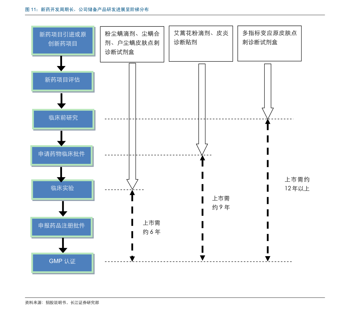 000629最新消息全面解读与分析