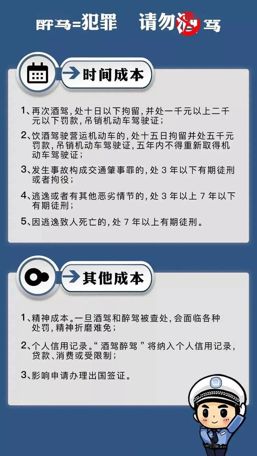 酒驾处罚最新标准出台，共建交通安全社会，严厉打击酒后驾驶行为