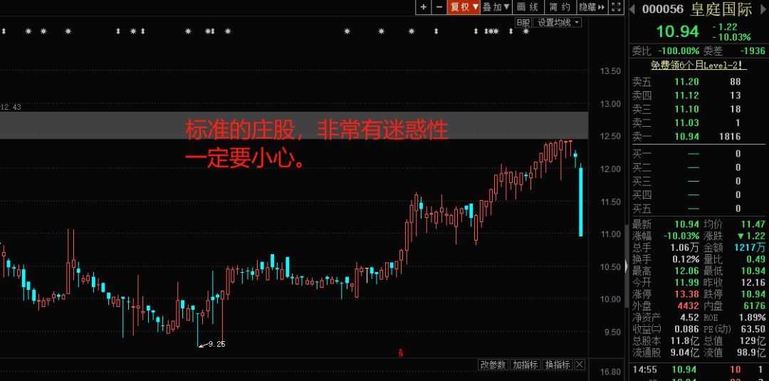 美国股市最新行情深度解析与走势分析