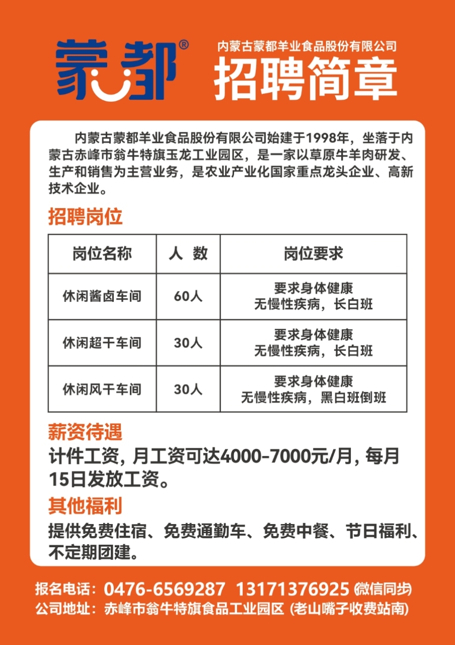 最新招聘信息汇总