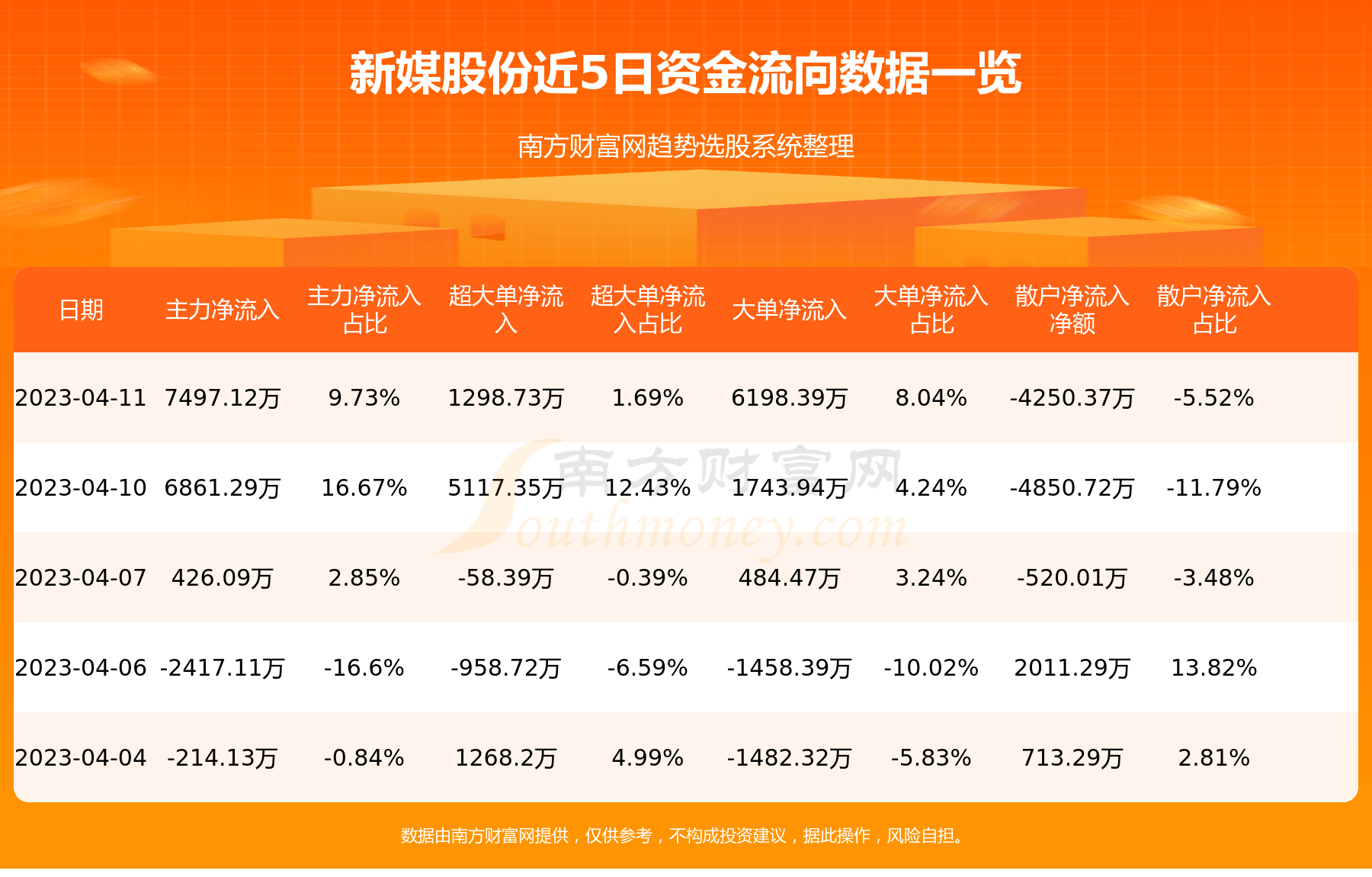 新媒股份最新消息全面解读