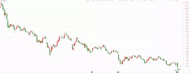 长信科技最新消息综述，全面解读公司动态与行业趋势