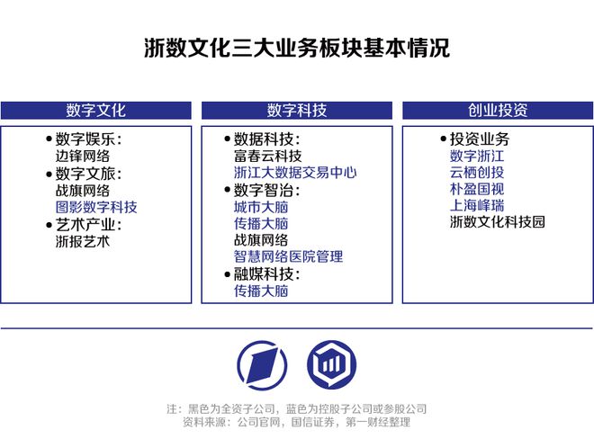 浙数文化最新动态全面解读