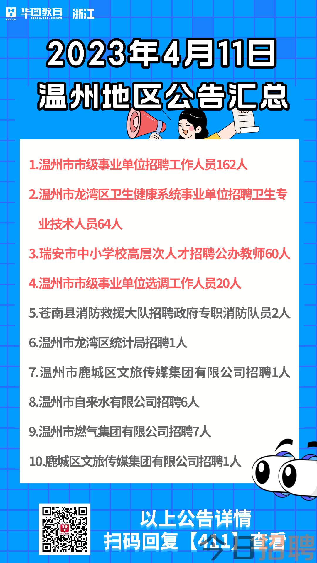 温州招聘网最新招聘动态深度剖析