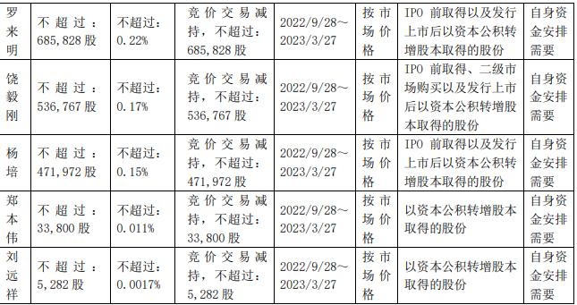 勘设股份最新消息全面解读与分析