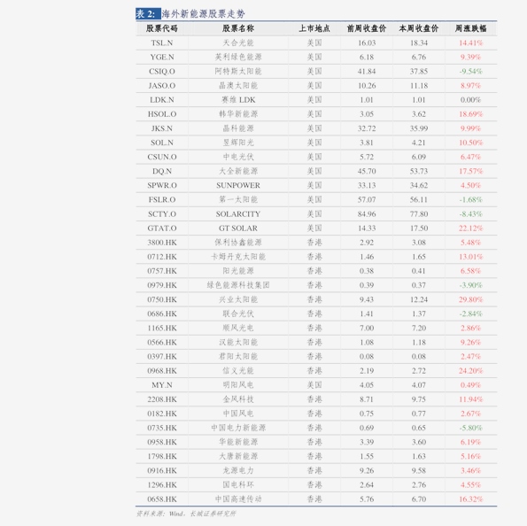 2024年12月 第48页