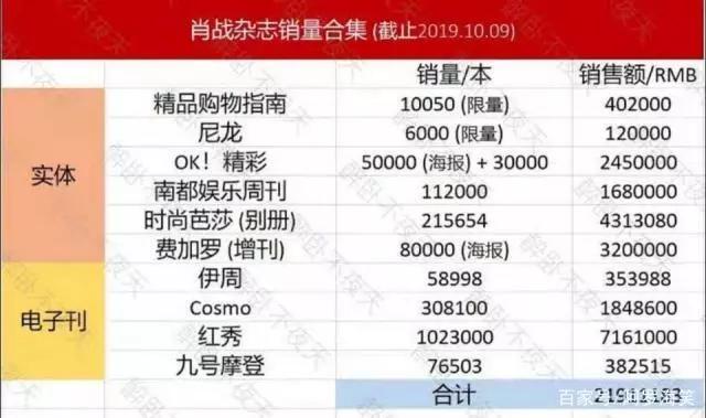 澳门平特一肖100中了多少倍,全面数据解释定义_高级款34.344