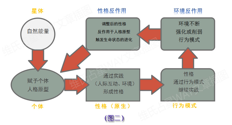 香港三期必开一期,完善的执行机制分析_Plus57.693