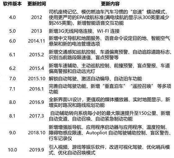 新澳2024天天正版资料大全,广泛的解释落实方法分析_标准版90.65.32