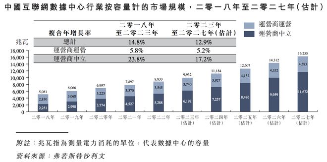 香港正版资料全年免费公开优势,长期性计划定义分析_旗舰版29.156