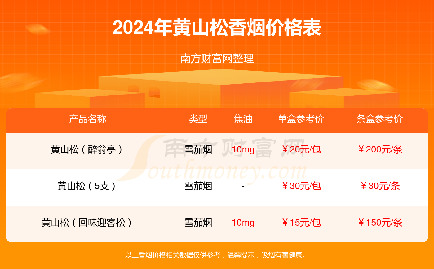 管家婆一码中一肖2024,深入分析数据应用_升级版84.427