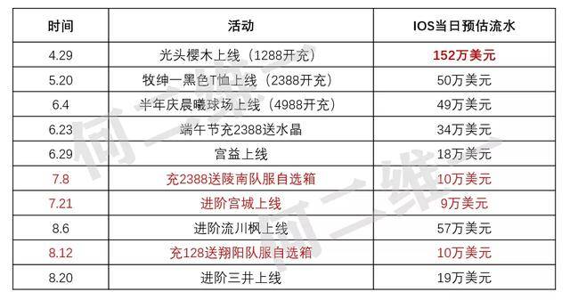 黄大仙三肖三码必中一是澳门,快速问题设计方案_纪念版11.62