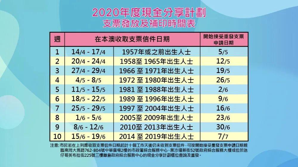 新澳门大众网官网今晚开奖结果,稳定性计划评估_冒险款50.322