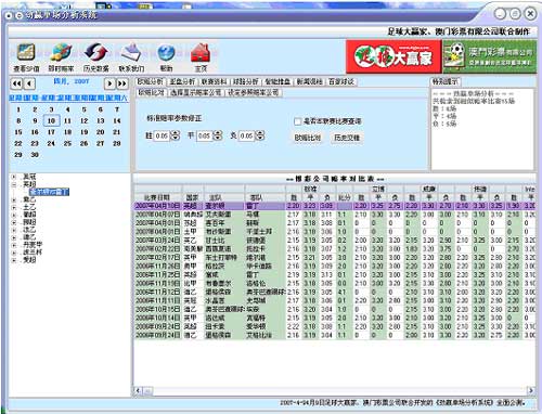 澳门王中王100的资料20,收益成语分析落实_Linux21.540