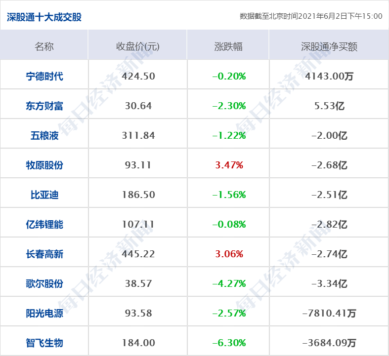 香港二四六日免费资料单双,准确资料解释落实_顶级款77.98.71