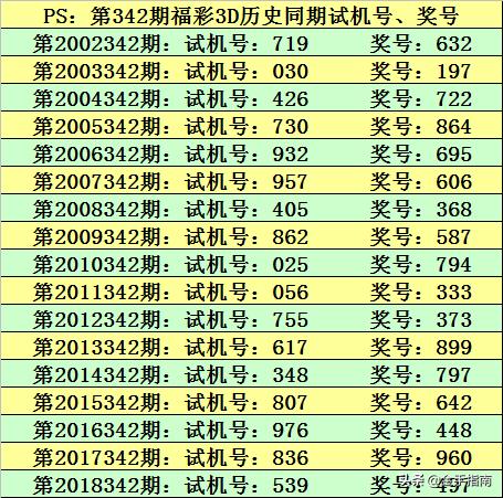 新澳今晚上9点30开奖结果,涵盖广泛的说明方法_理财版38.867