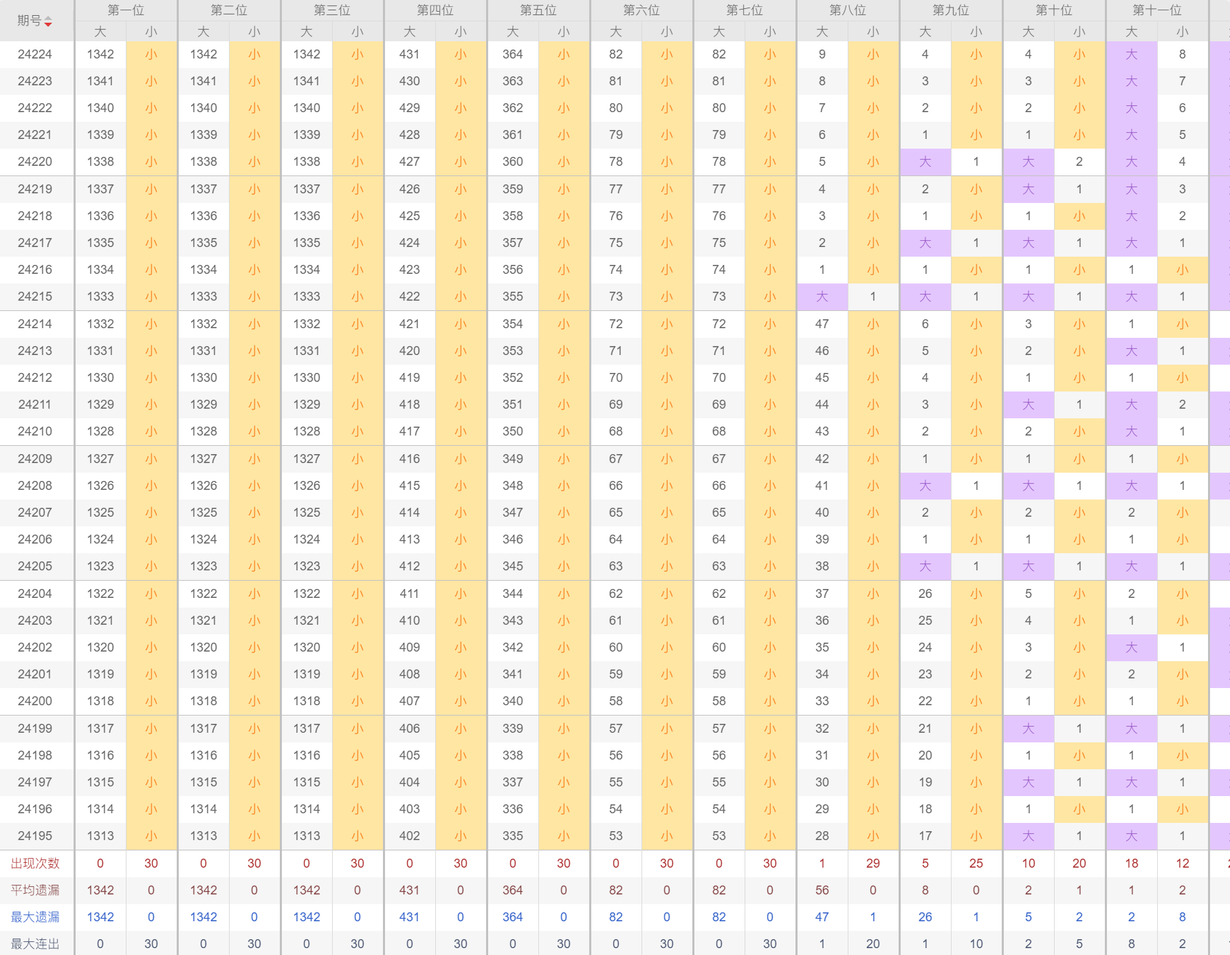 新澳门今晚开奖结果查询,稳健性策略评估_4DM63.559