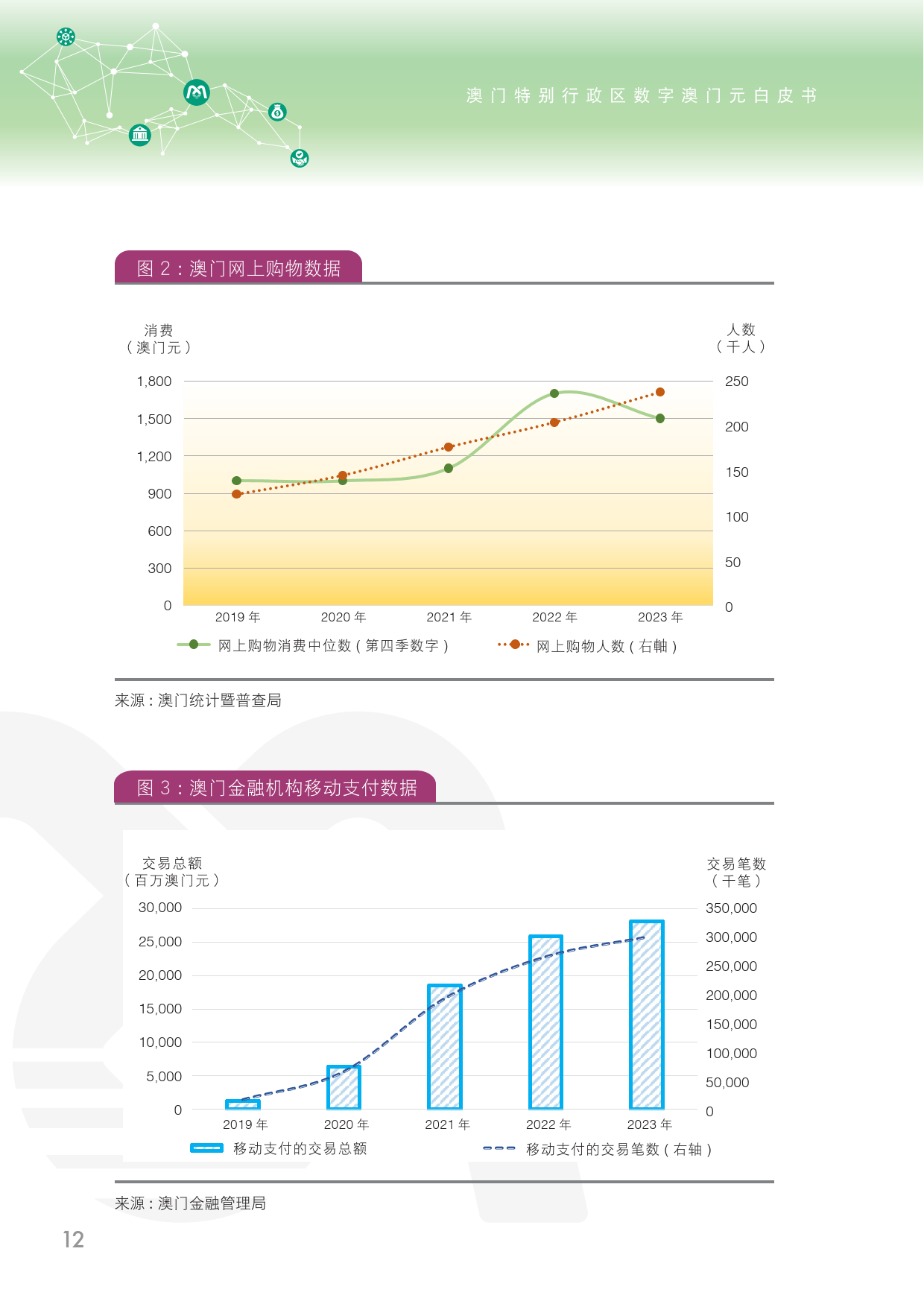 新澳门资料免费长期公开,2024,数据资料解释落实_标准版1.292