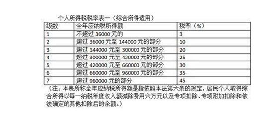 新澳门资料免费长期公开,2024,有效解答解释落实_Lite49.186