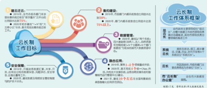 澳门期期准六肖期期准,数据驱动方案实施_铂金版14.861