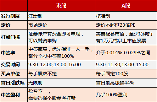 香港码2024开码历史记录,专业解析说明_运动版67.721