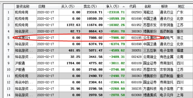 管家婆一票一码资料,结构化推进评估_N版26.254