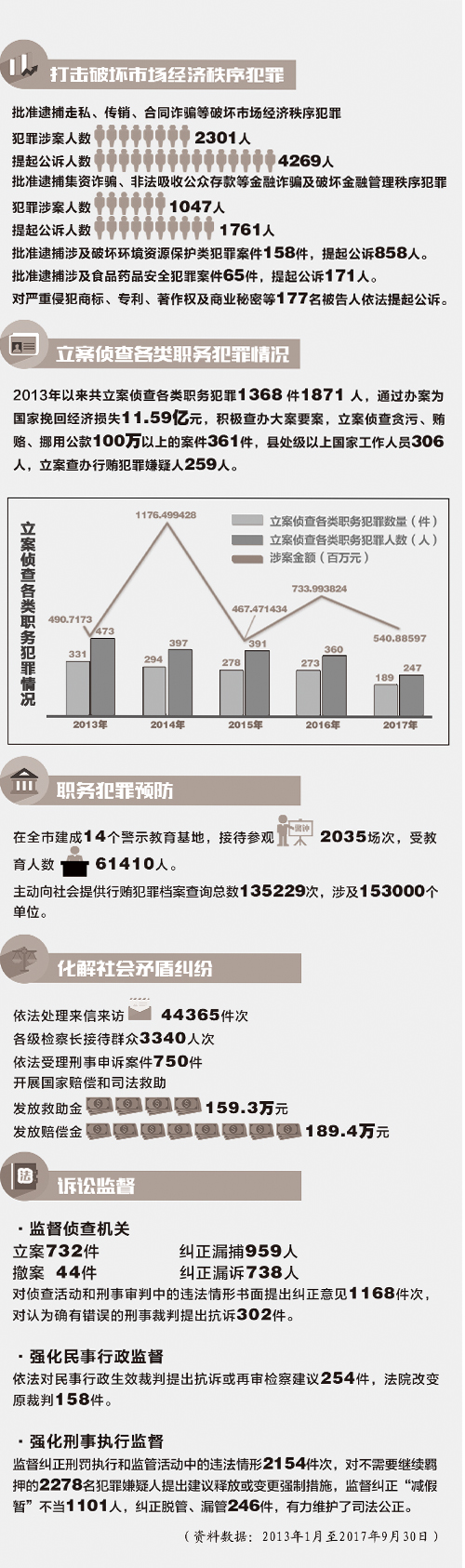 49图库图片+资料,战略性方案优化_FHD版48.530