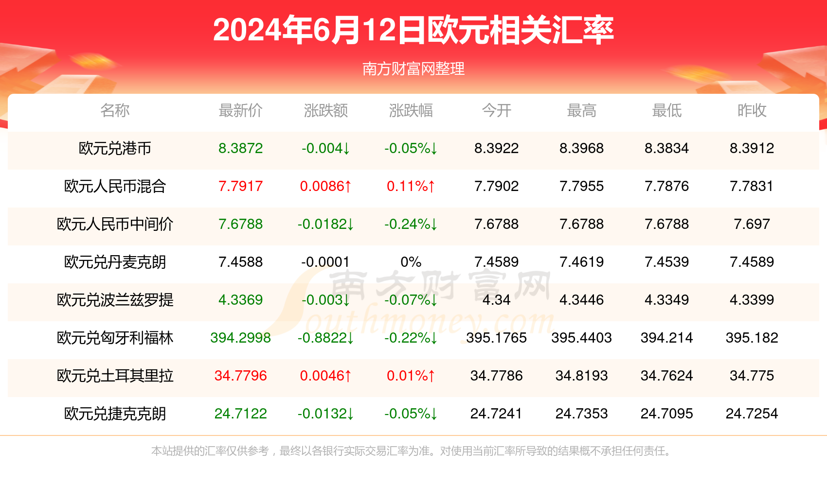 新澳门一码一码100准确,具体操作指导_开发版19.24