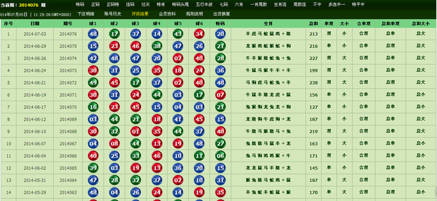 香港最准的特马网站资料,实地执行分析数据_DP70.406