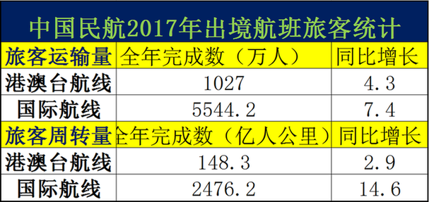 新澳天天开奖资料大全旅游攻略,可靠性执行方案_领航款29.550