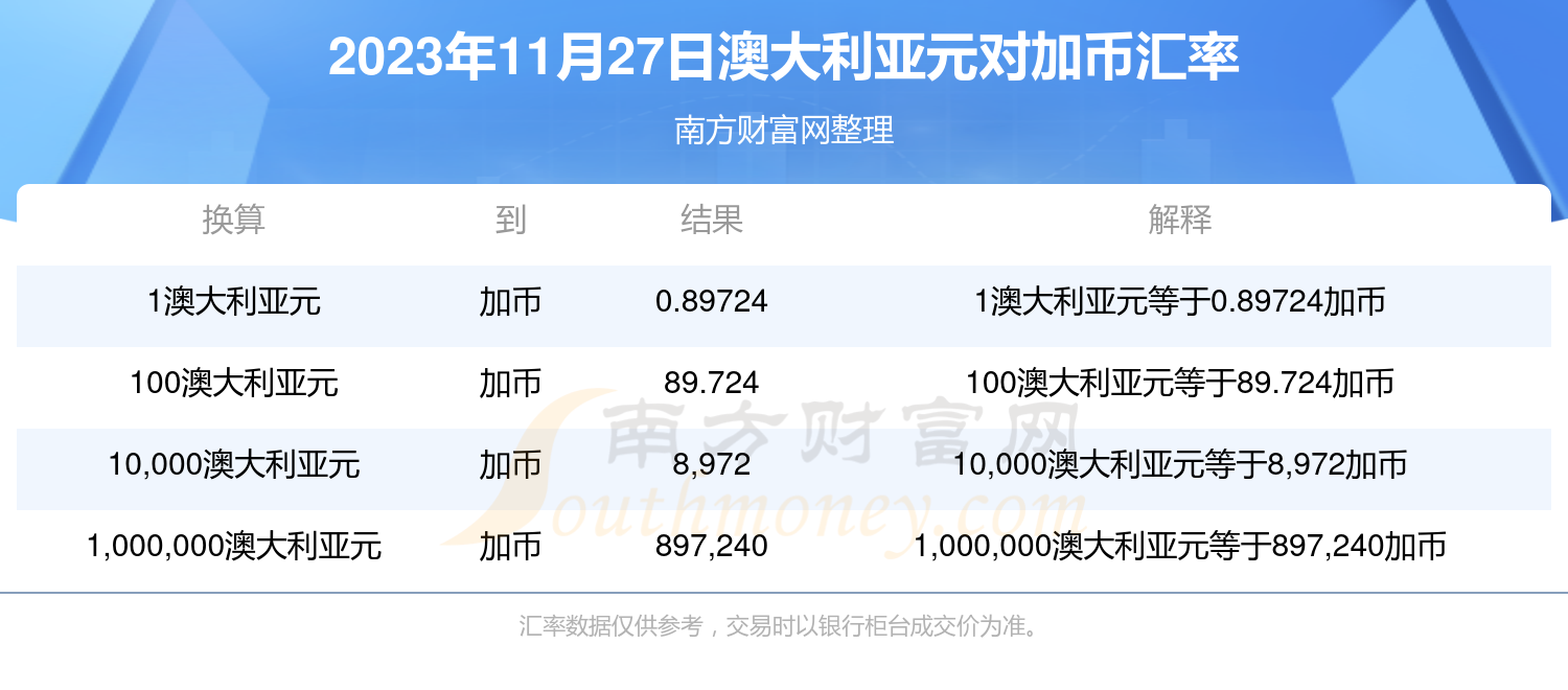 新澳历史开奖最新结果查询今天,实地分析数据应用_pro29.542