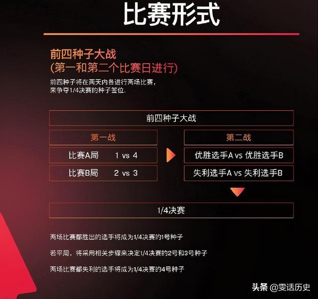 494949澳门今晚开什么454411,统计解答解析说明_vShop20.375