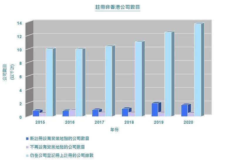 新澳门天天开奖结果,统计数据解释定义_复刻款67.65