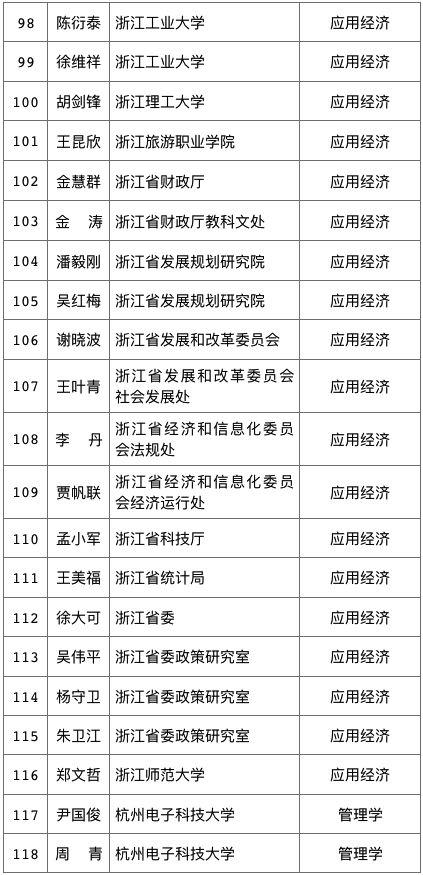 2024年12月 第51页