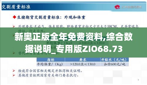 新奥最快最准免费资料,数据资料解释落实_桌面版79.318