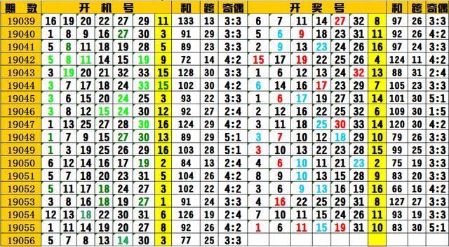 澳门六开奖号码2024年开奖记录,经典解释落实_游戏版256.183