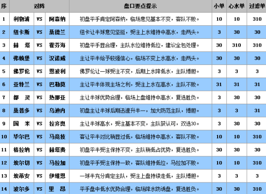 澳门天天彩期期精准龙门客栈,深入数据解释定义_储蓄版34.936