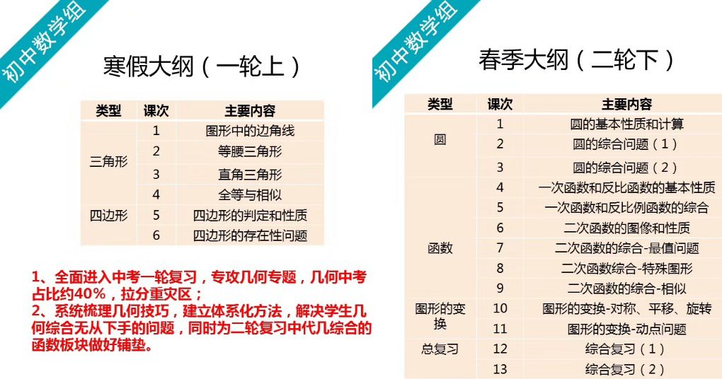 2024年12月 第54页