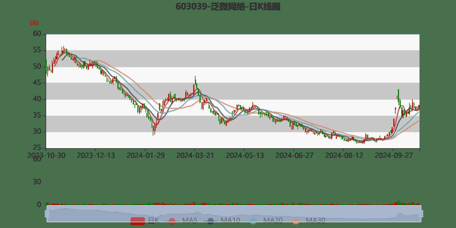 2024澳门六今晚开奖结果出来,高效计划设计_PT55.657