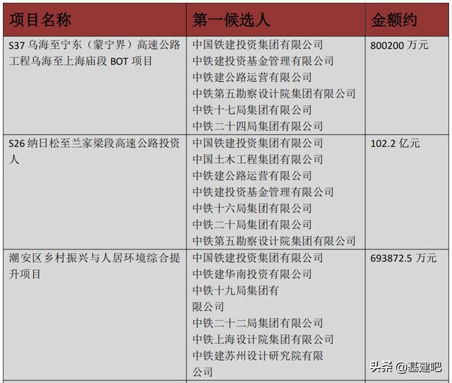 中铁一局最新中标展现企业实力与未来展望的辉煌篇章