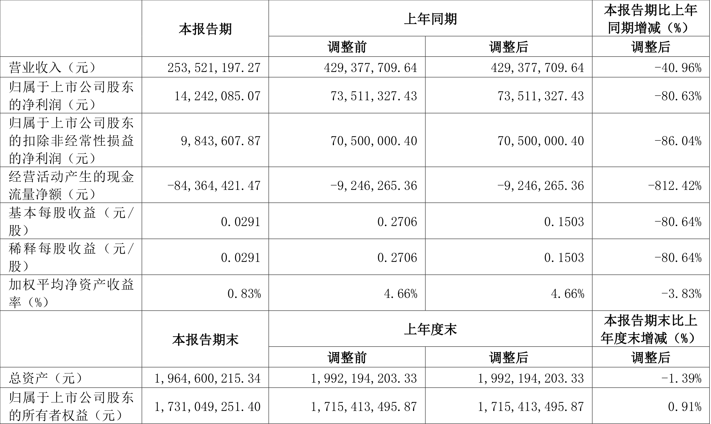 2024澳门今晚开奖结果,稳定评估计划_MT21.80